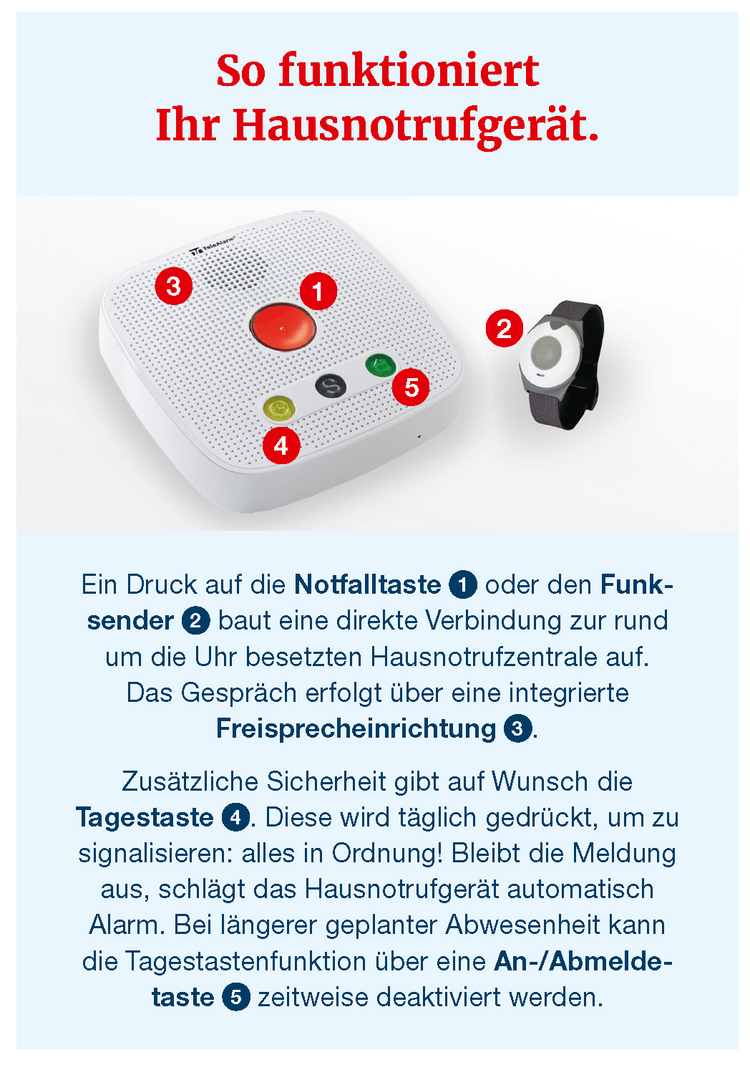 Das Hausnotrufgerät anhand der Tasten erklärt.